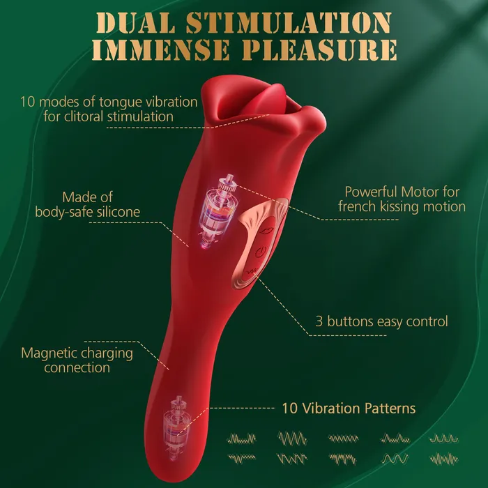 Amovibe Female Sex Toys Mouth Vibrator with Kissing Function Vibrating Tongue
